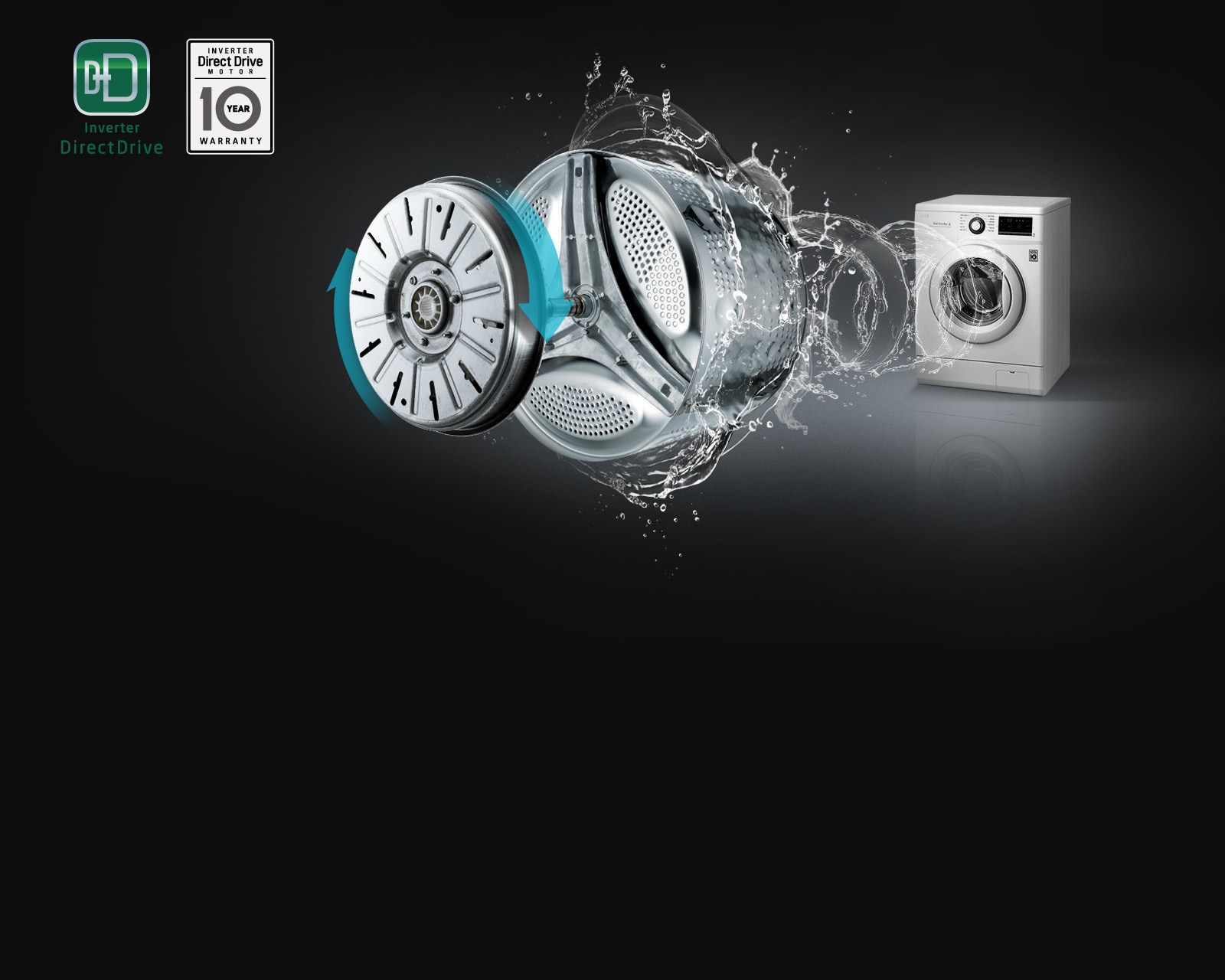 ПО-МАЛКО ВИБРАЦИИ И ШУМ с  Inverter Direct Drive